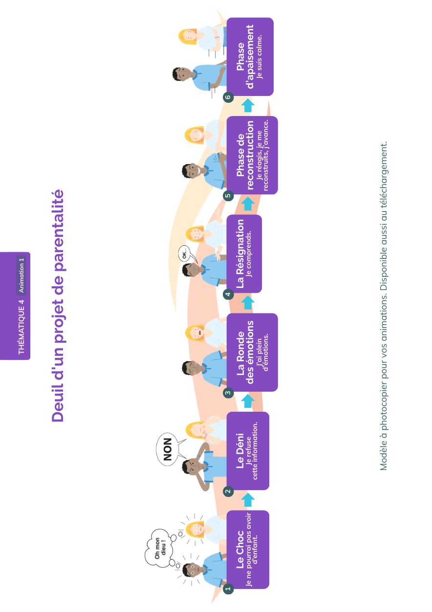 Téléchargez le PDF